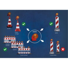 Signal light for traffic panels #PowerNox