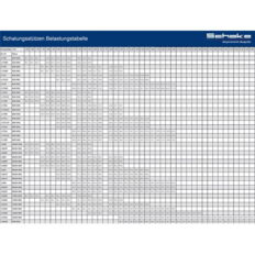 Euro formwork prop of class D